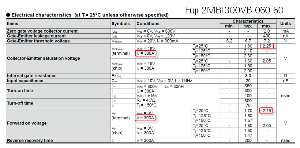 IGBT Electrical Parameters - Datasheet.png